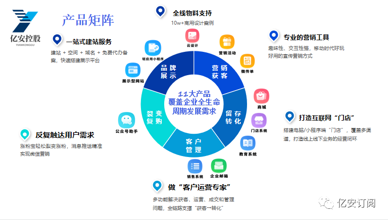 一家“智慧”FA碰瓷知名VC？自行融资20亿估值75亿引发行业热议
